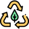 biodegradable composable